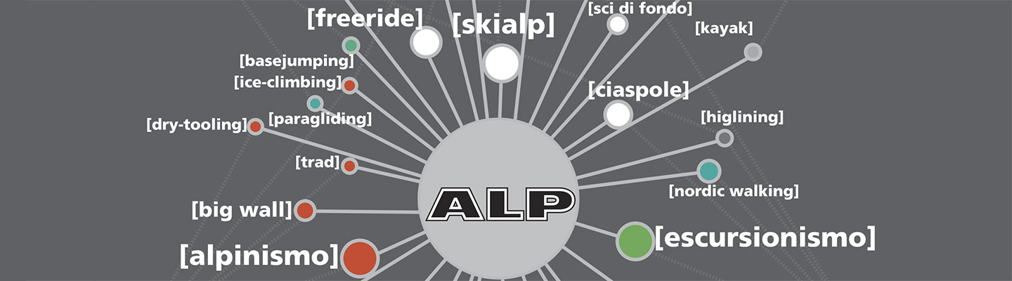 ALP Tag Map :)